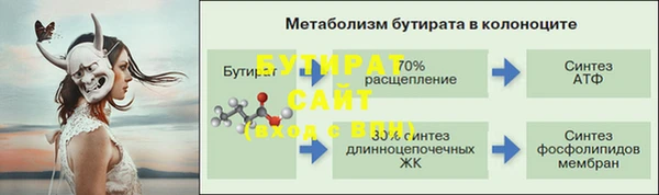 прущие крисы Вязьма